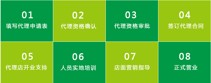 乐动网页版登录入口_乐动(中国)代理流程